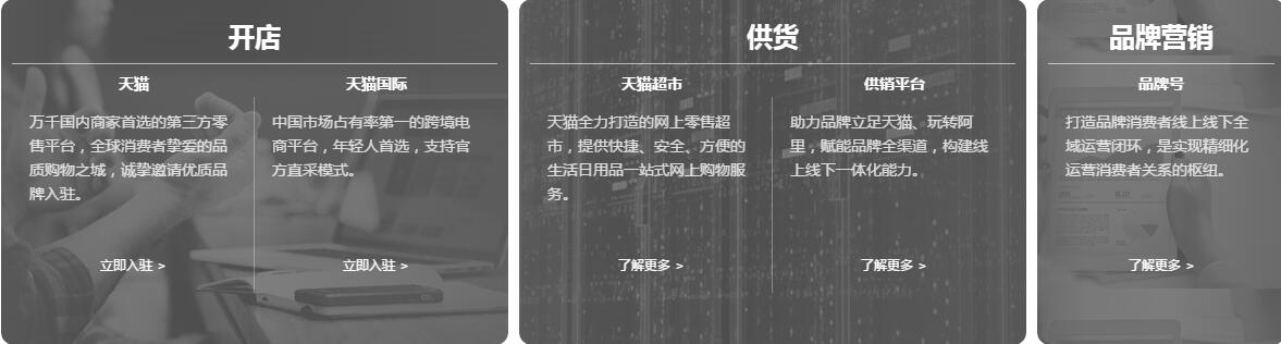 天猫店铺如何开？有哪些类型可以选择？？