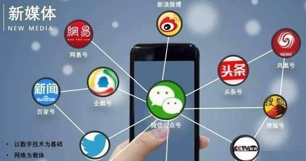 什么是自媒体?为什么要加入自媒体? 什么是自媒体?为什么要加入自媒体?