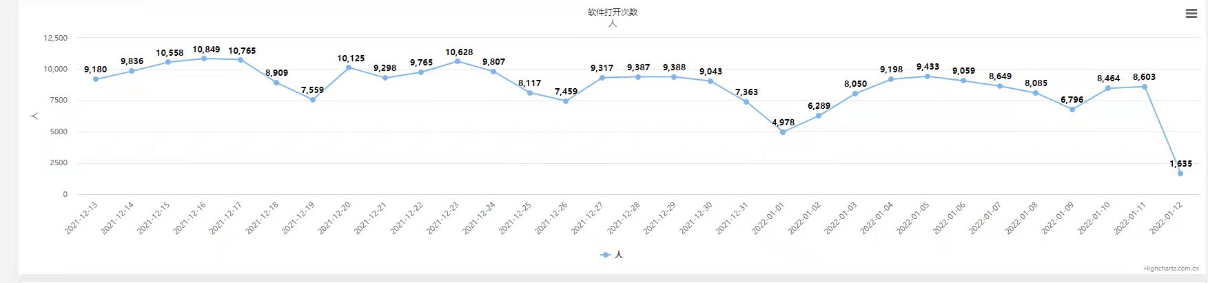 癞蛤蟆工具箱软件内导航栏（货源板块）招商_黄金位置先到先得