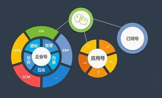 入驻天猫品牌影响力不够要怎么做（如何提升品牌影响力）？